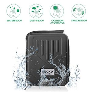 Gecko Hard Case waterproof